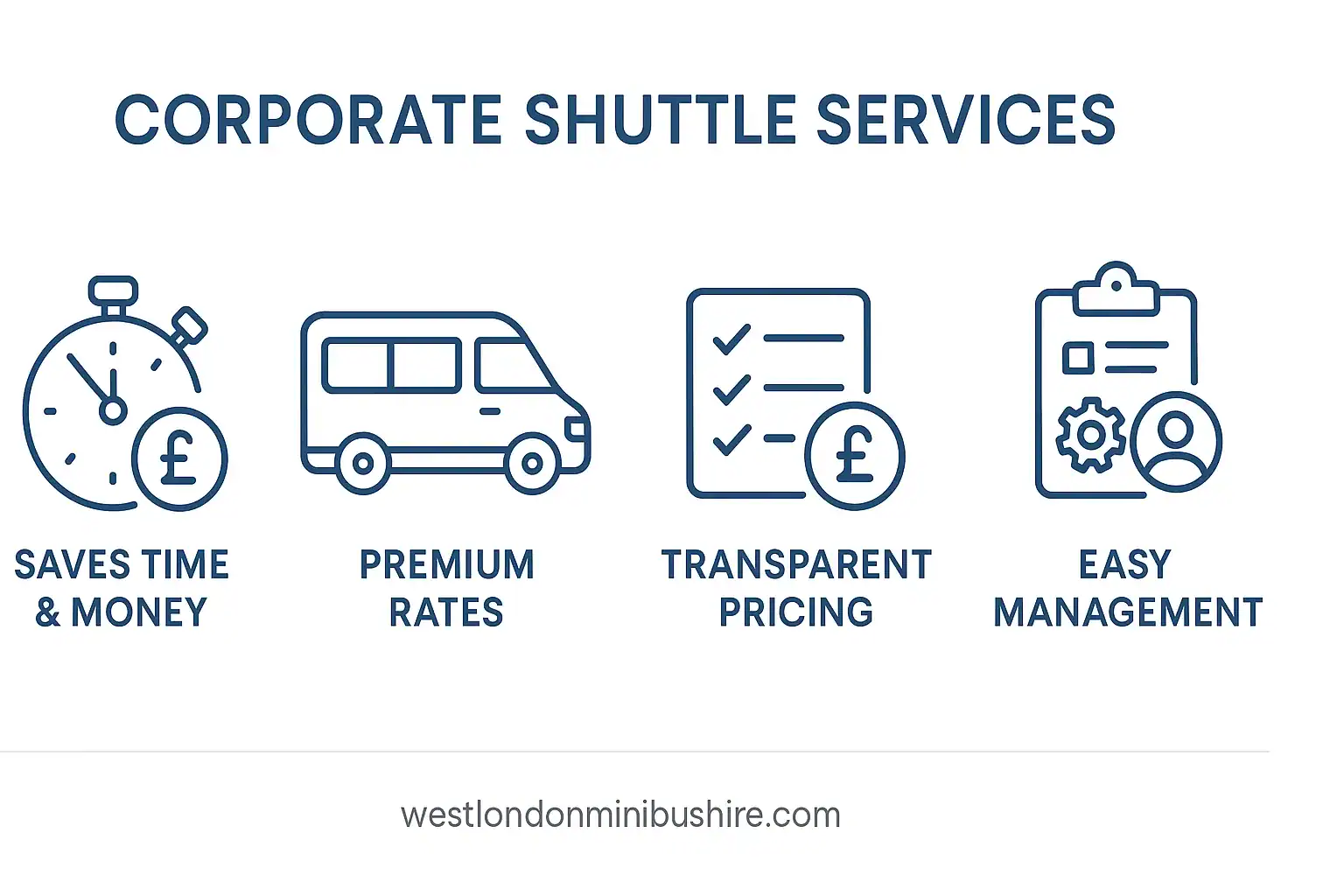Infographic summary: The Complete Guide to Reliable Corporate Shuttle Services
