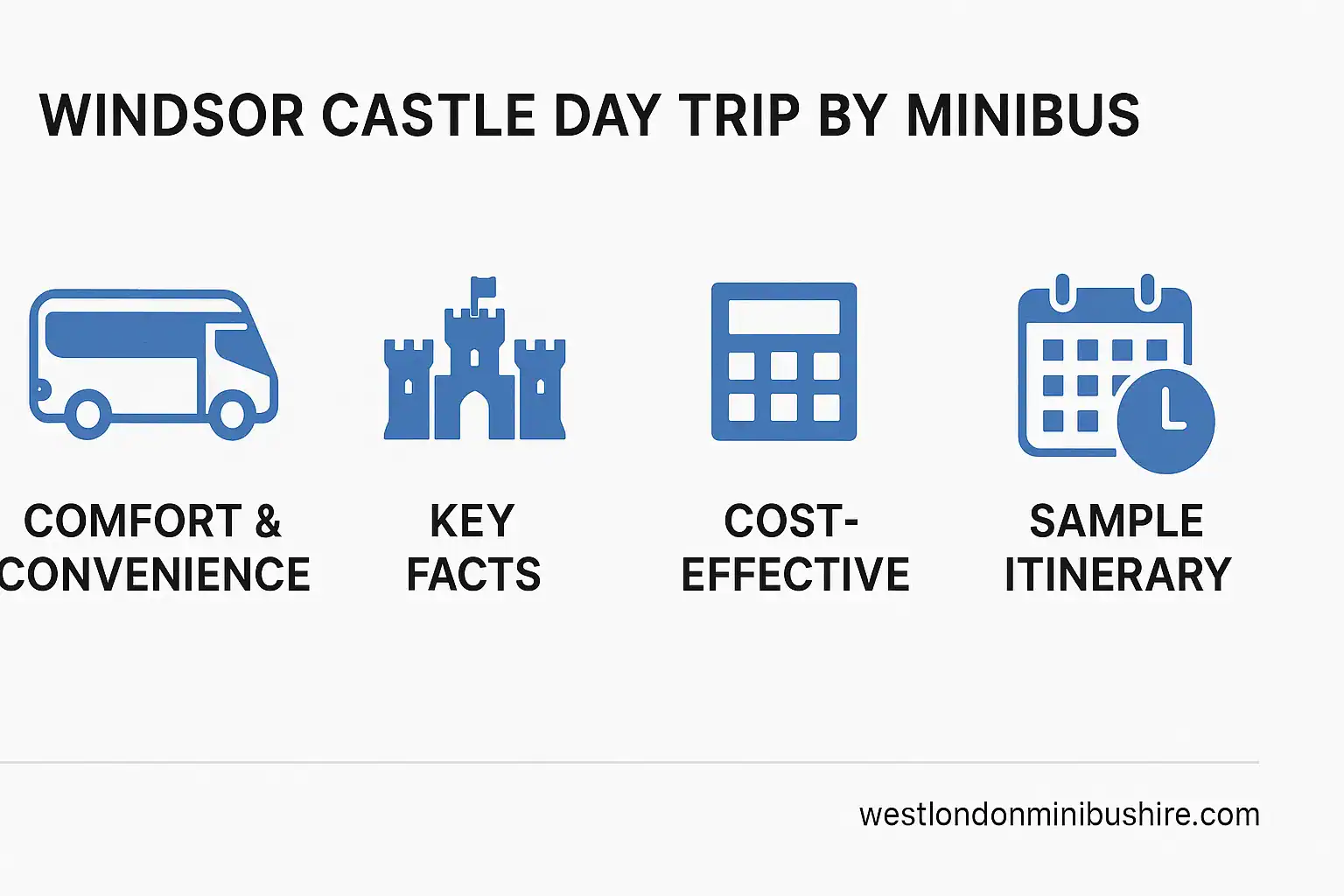 Infographic summary: The Complete Guide to Your Windsor Castle Day Trip Tour