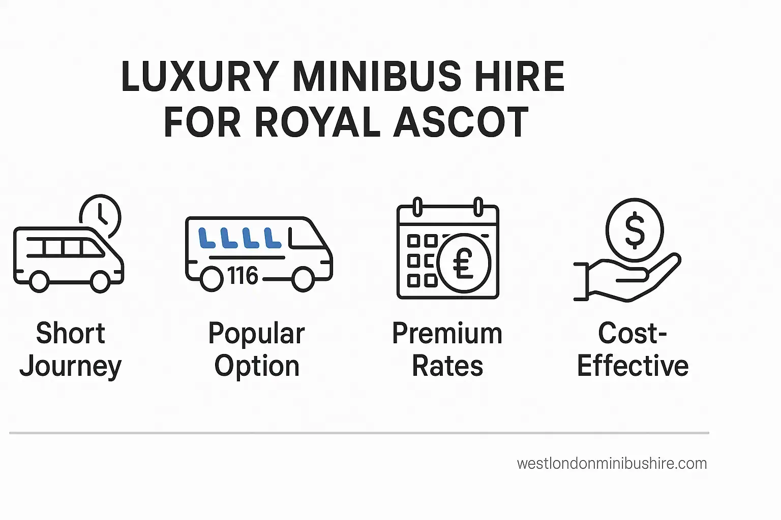Infographic summary: The Complete Guide to Luxury Minibus Hire for Royal Ascot