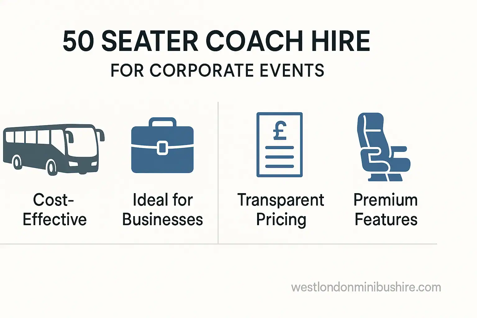 Infographic summary: The Complete Guide to Reliable 50 Seater Coach Hire