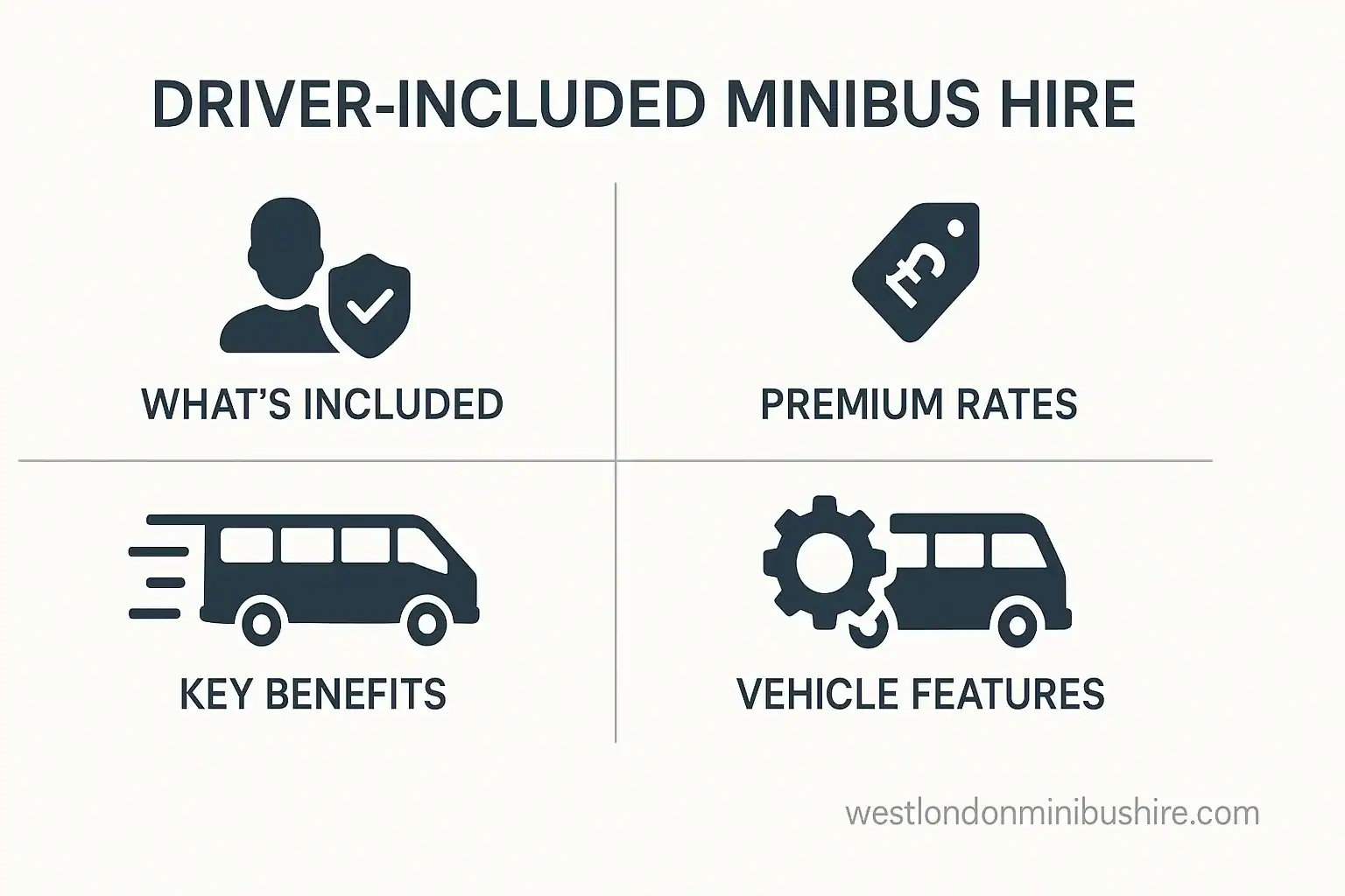 Infographic summary: The Complete Guide to Reliable Driver-Included Minibus Hire