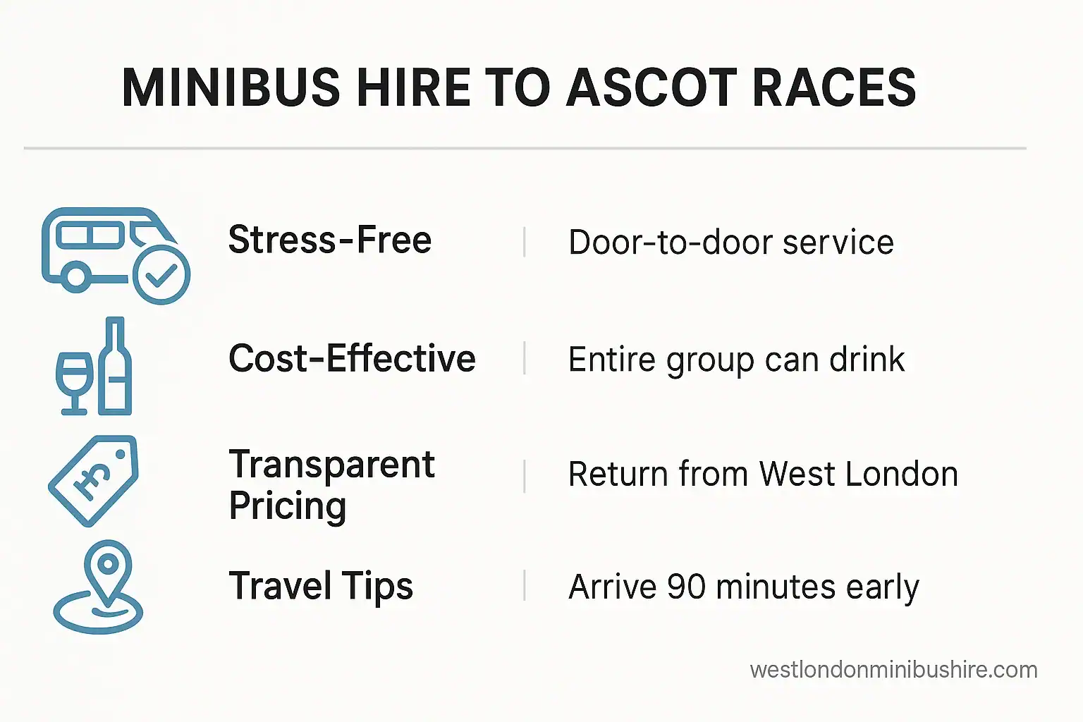 Infographic summary: Essential Minibus Hire to Ascot Races: Your Stress-Free Guide