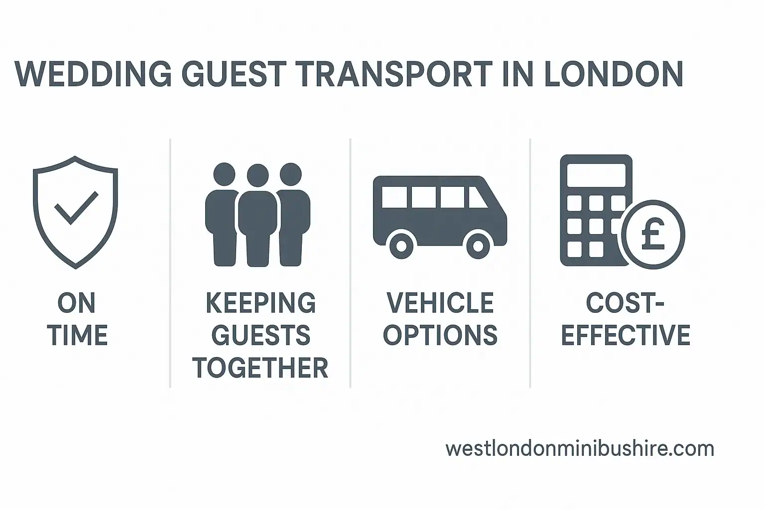 Infographic summary: The Ultimate Guide to Stress-Free Wedding Guest Transport in London