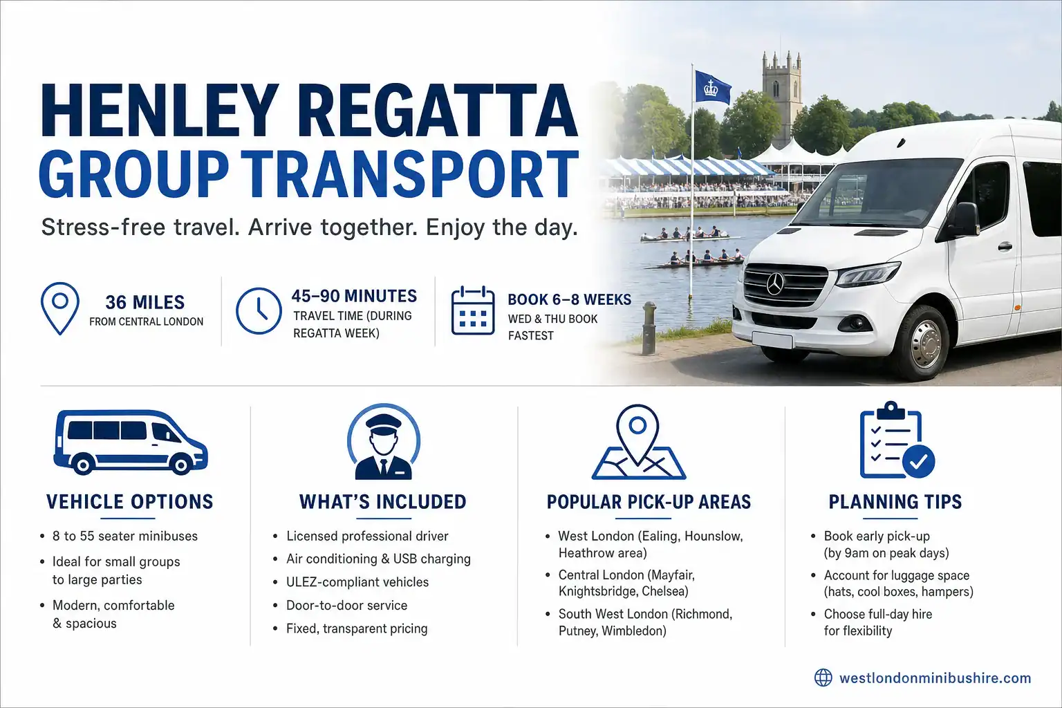 Infographic summary: Your Complete Guide to Stress-Free Henley Regatta Group Transport