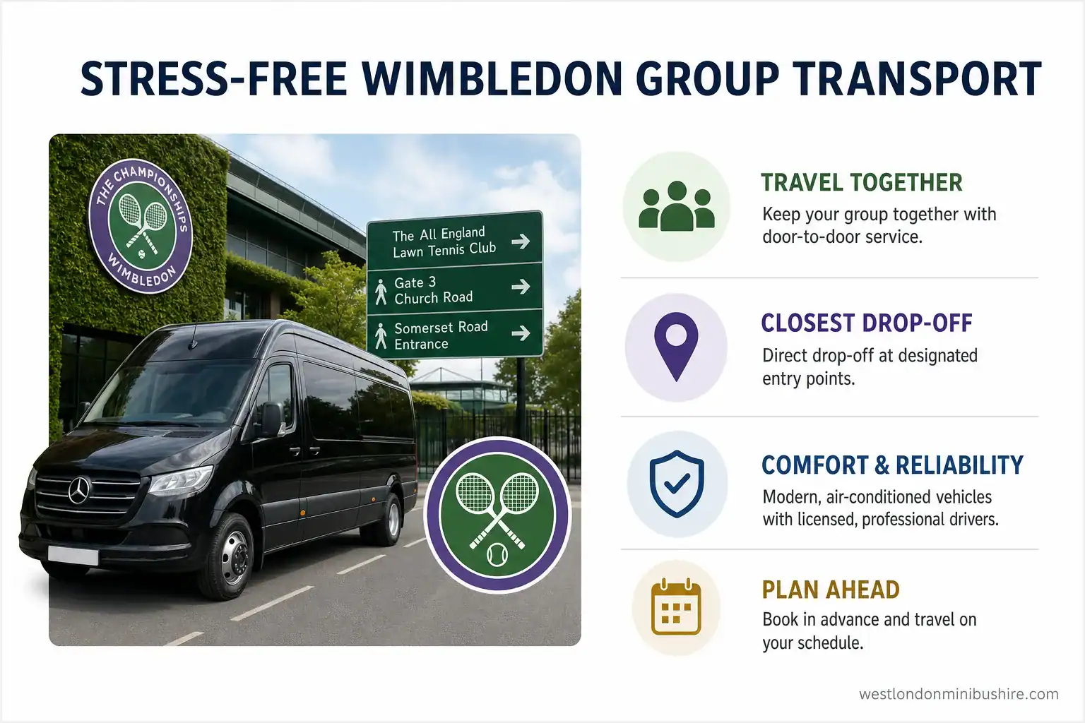 Infographic summary: Your Complete Guide to Stress-Free Wimbledon Group Transport
