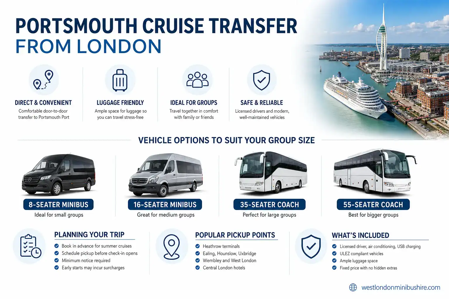Infographic summary: Your Complete Guide to a Stress-Free Portsmouth Cruise Transfer